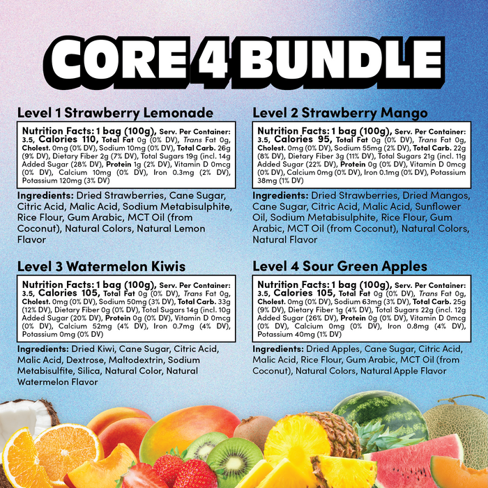 15% Off Core 4 Bundle (4-Pack)
