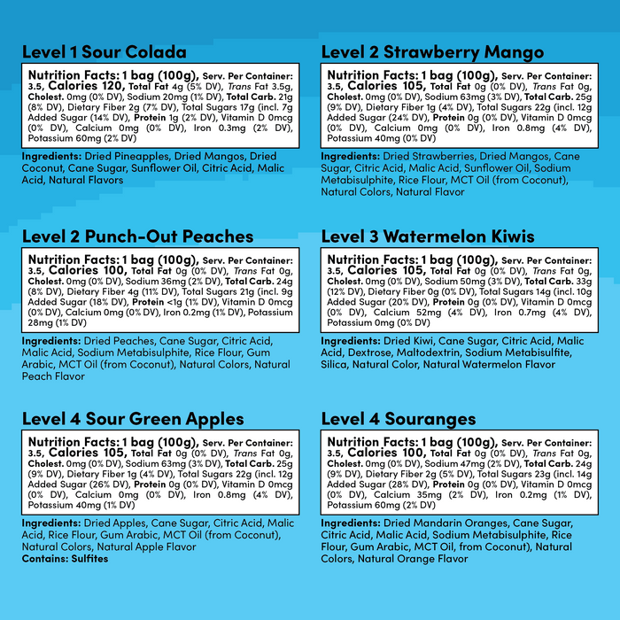 25% Off Level-Up Bubble Bundle (6-Pack)
