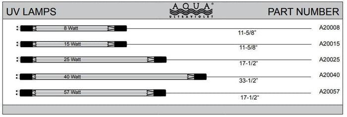 Aqua Ultraviolet Classic UVC- Replacement Bulbs - Play It Koi