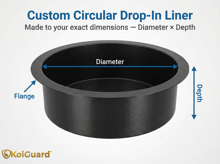 Circular Drop-In Liner