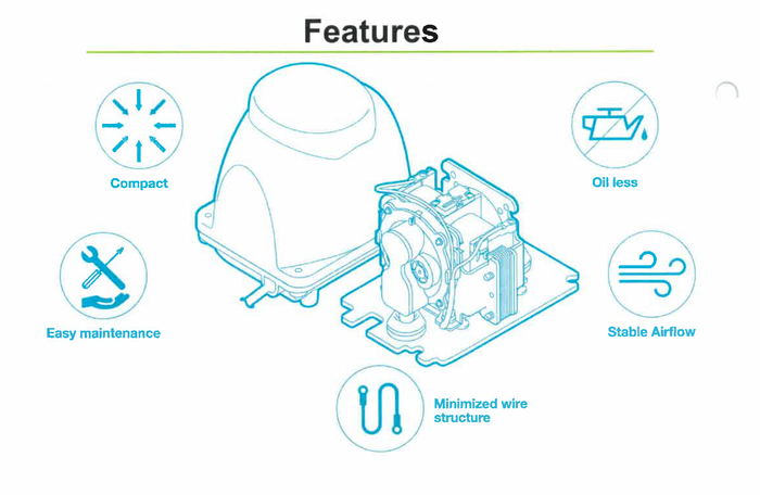 Features of FujiMAC Air Pumps
