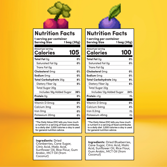 Level 3 Blueberries & Cranberries Multi-pack