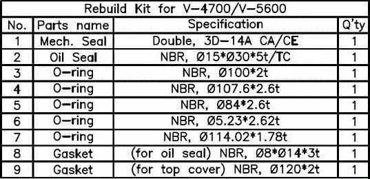 Matala Rebuild Kit for VersiFlow Pumps - Play It Koi