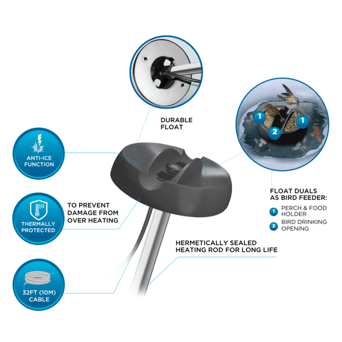 PondMAX Euro Series 200W Pond De-Icer