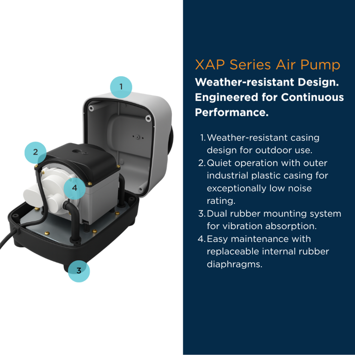 XAP Air Boost Pump